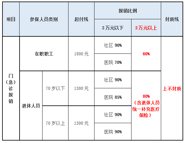 微信截图_20221107154155.png