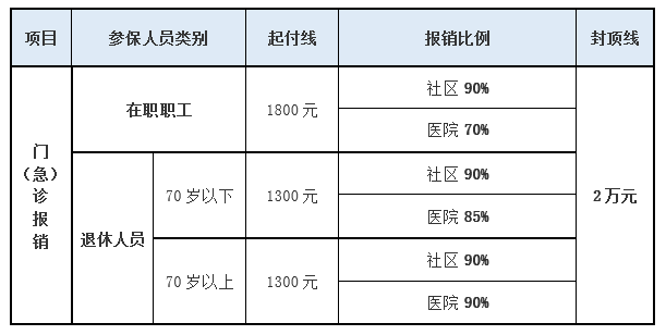 微信截图_20221107154136.png