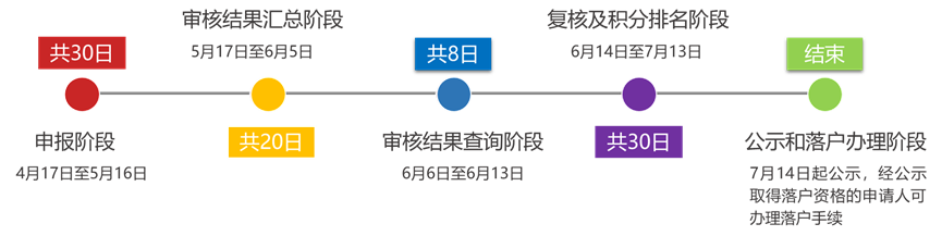 1746781665217238.png